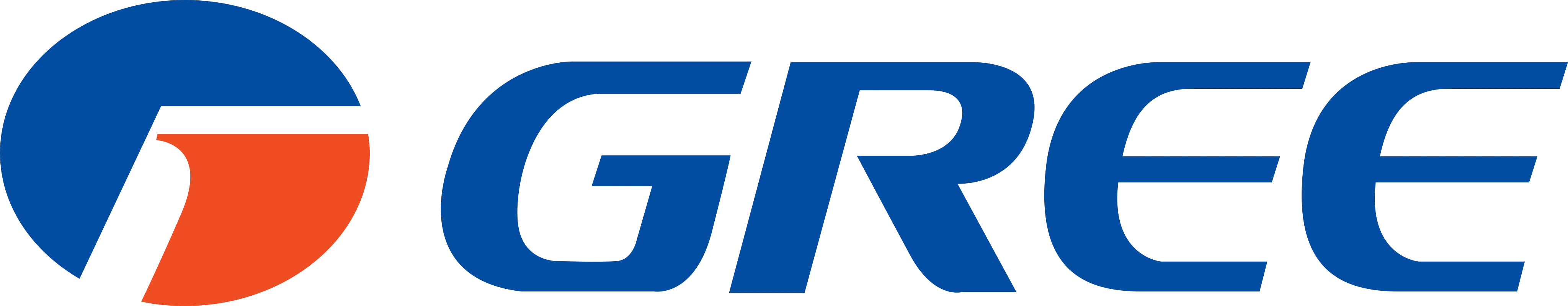 Logo GREE